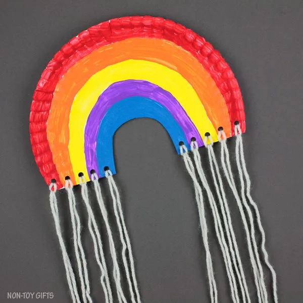 Yarn and paper plate