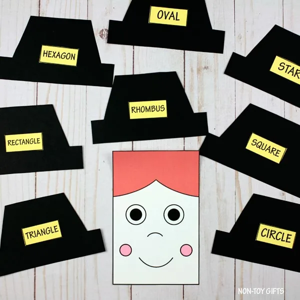 choose the right hat