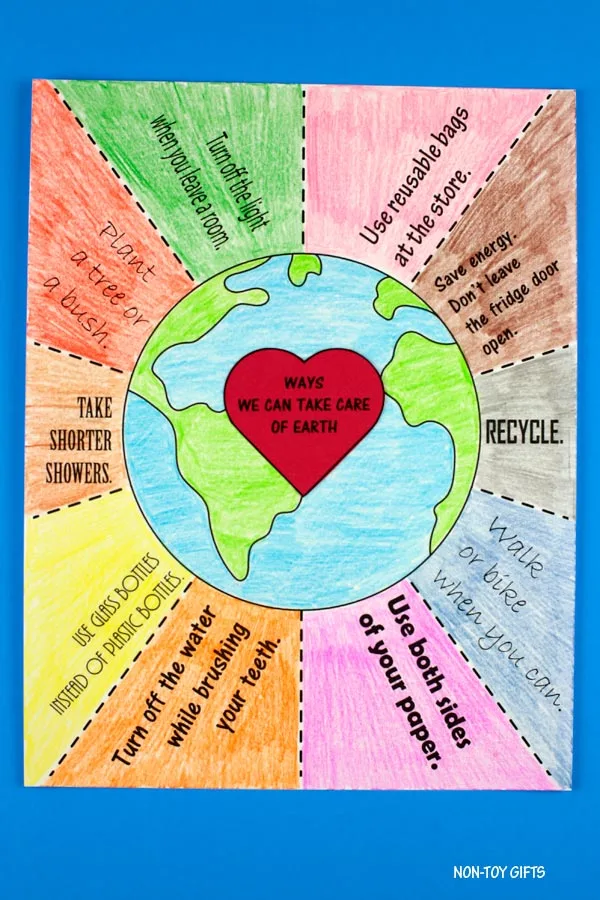 Ways we can take care of Earth coloring page