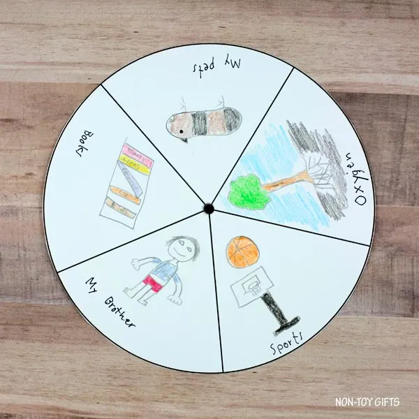 spinner