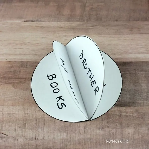 3D circle
