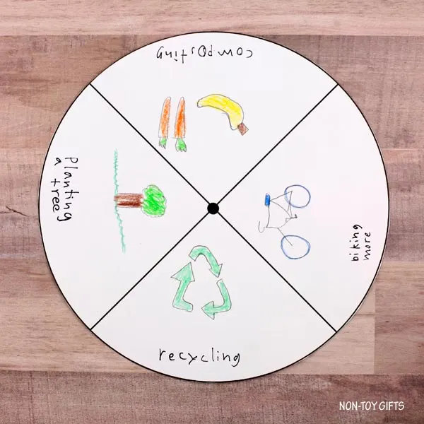 draw and write