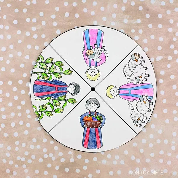 color the wheel